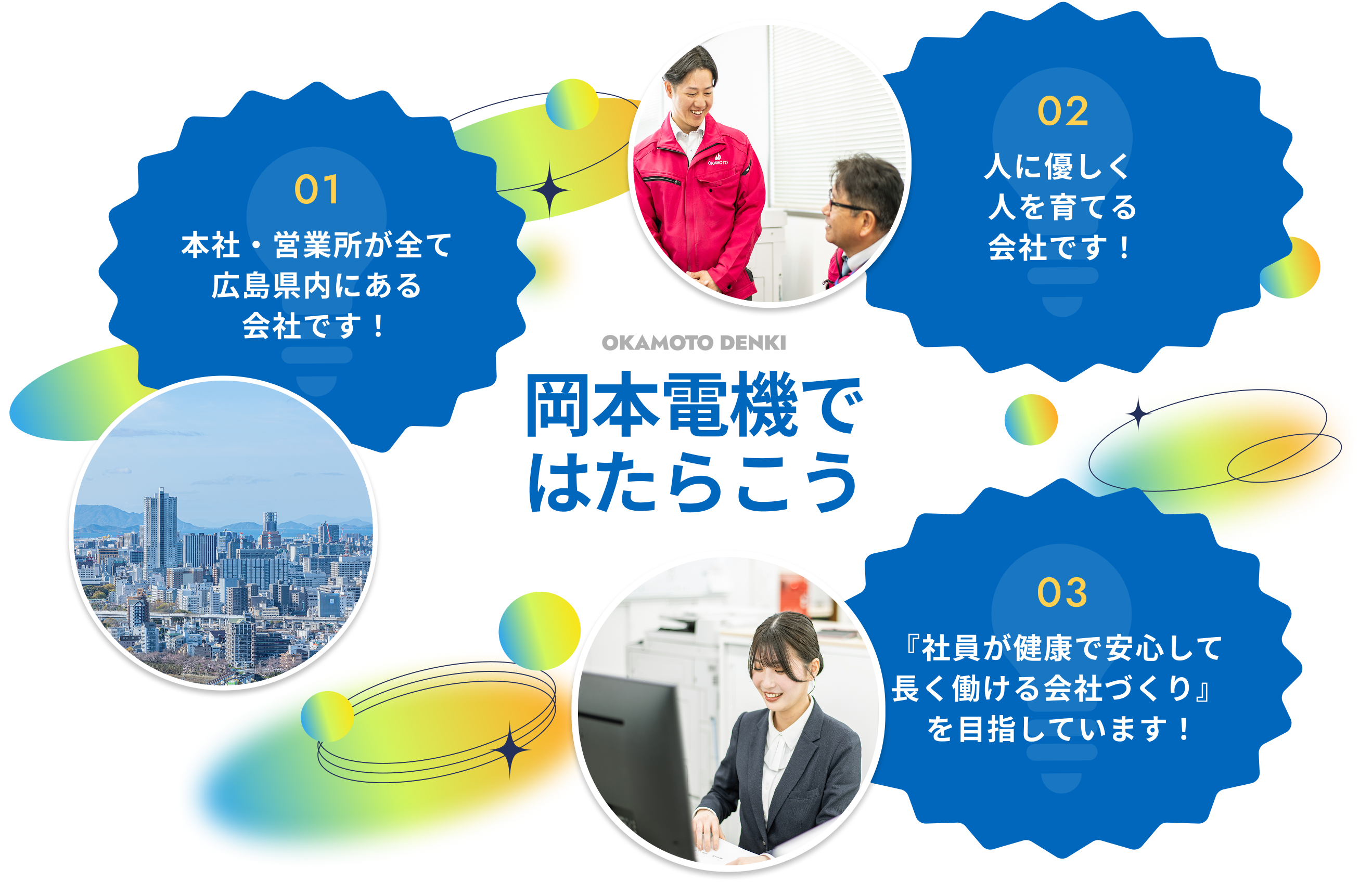 岡本電機ではたらこう